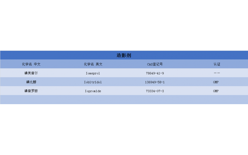造影劑